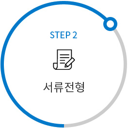 step2 서류전형